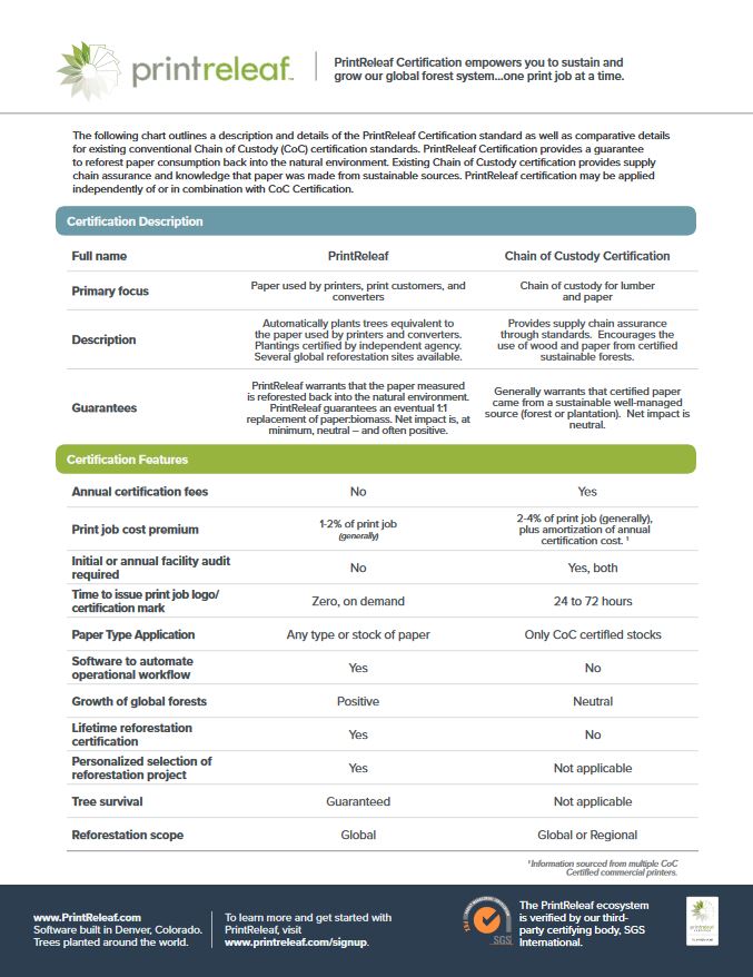 Printrelaf Vs Chain Of Custody Standards Cover, PrintReleaf, Document Technologies